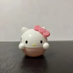 ハローキティ キティちゃん ゼンマイおもちゃ 平成レトロ 当時物