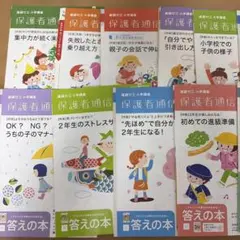 Item thumbnail for item 1f92e4e3-a70b-4f36-9252-36336a94129e