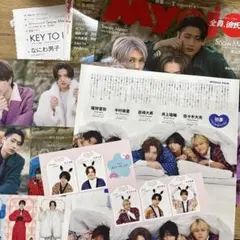 Item thumbnail for item d47265f9-e4ac-42b7-9def-11e1d8ccd4e9