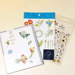 Item thumbnail for item ee9044d6-b87d-4d78-8ae5-4c4b61df5523