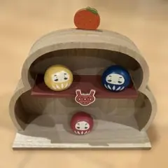 Item thumbnail for item 07c0c4ba-416b-40ec-aa50-d4577692efdf