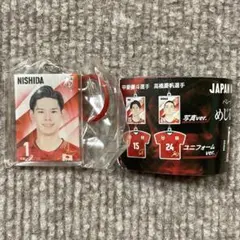 バレーボール男子日本代表　めじるしチャーム　ガチャ　西田有志