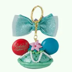 Item thumbnail for item 7c718783-ee3e-4e0f-b172-87cf4a267f21