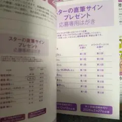 すてきな奥さん2026 抽選応募専用はがき スターのサイン入りアイテムプレゼント