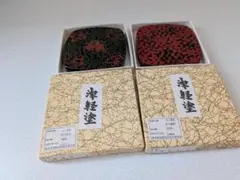 Item thumbnail for item 5f2c1922-f291-40cc-9df3-682da1caa77f