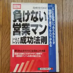 Item thumbnail for item d9e00bd1-aab4-43e2-900b-b4deee4a0b5a