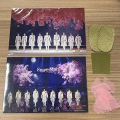 Item thumbnail for item f3df3880-aa9f-4a1b-bcdf-fbc661585a3f