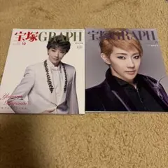 Item thumbnail for item 9539133e-5c47-49a9-ae93-493463c95a12