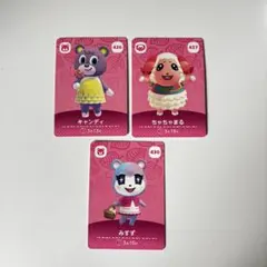 Item thumbnail for item f71ca359-5da1-4aa9-845a-a90ba5080ddd