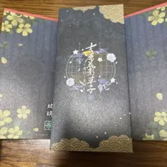 Item thumbnail for item bc92ebcf-4987-4a8d-ac52-b4b85e4fa9d9