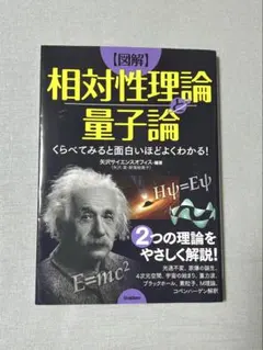 Item thumbnail for item 9f534144-4f52-44a2-ad53-65ba39f4556d