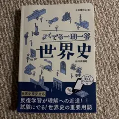 Item thumbnail for item 112d160b-ae9a-4b5a-a26d-890364ce4ac0