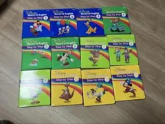 Item thumbnail for item e57dceb4-b37b-4f74-87b7-4e7a21b48d57