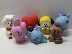 BT21 マスコットフィギュア 7体セット