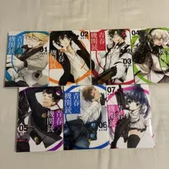 Item thumbnail for item 4e635009-c409-4293-bb4e-59d50ecb6793