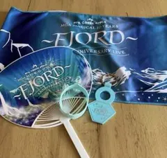 Item thumbnail for item 6ae45e86-5e8a-4252-ab2f-6789df14c561