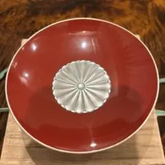 Item thumbnail for item 8e2e1e72-1179-48e2-a45b-a4d29b7f9ffe