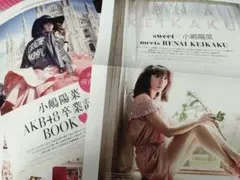 Item thumbnail for item 64de2bd2-8cd7-4f8d-bf19-0a18458dfe99