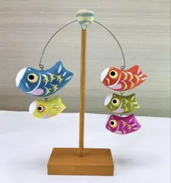 Item thumbnail for item f778ace5-74ac-4be3-8a5a-211b84aa75e1