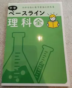ミルクティー様 リクエスト 2点 まとめ商品