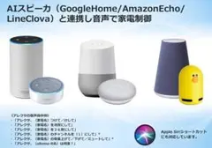 ⭐️特価⭐️　AA42 家電リモコン Wi-Fi 赤外線　スマートホーム