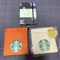 Item thumbnail for item 6e487621-1cad-4870-b2ec-fa51678ea1e4