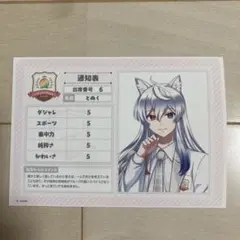 カラフルピーチ　セブンイレブン　ブロマイド　どぬくさん