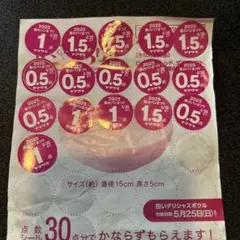15点　ヤマザキ　春のパンまつり2025