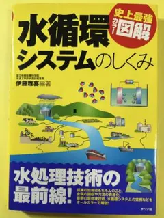 水循環システムのしくみ (史上最強カラー図解)