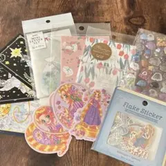 Item thumbnail for item e52f1f8a-9e42-4ade-940d-f19df5714487