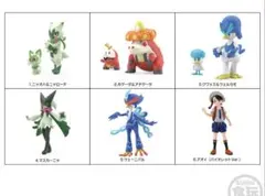 ポケモンスケールワールド パルデア地方セット