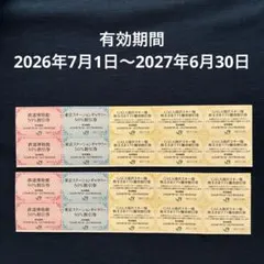 JR東日本株主優待　鉄道博物館等　紙のサービス券　2セットのサムネイル