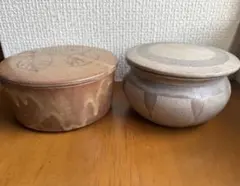 Item thumbnail for item 3621e62e-c8b2-4d9e-837d-3ff44fb8d85b