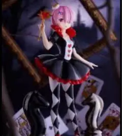 ラム フィギュア