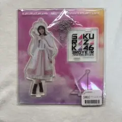 Item thumbnail for item 2439bdfc-a998-4b5d-8399-a155ffa4895a