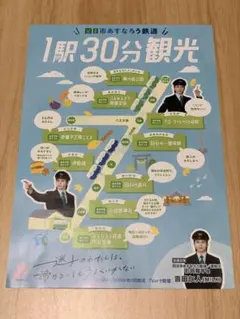 四日市あすなろう鉄道 パンフレット 吉田仁人