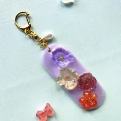 Item thumbnail for item fb8d4e30-d61d-4bb4-9c4d-5b010162ac4b