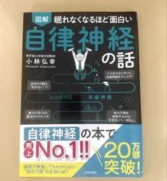 眠れなくなるほど面白い自律神経の話のサムネイル