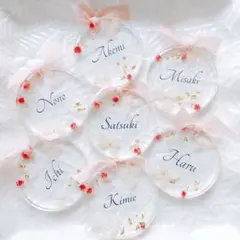 Item thumbnail for item 5458a54b-a3c8-46a4-9bf5-d6d0eb7ab2a3