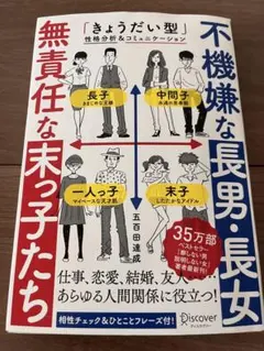 不機嫌な長男・長女　無責任な末っ子たち