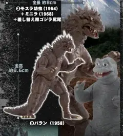 HGシリーズ ゴジラ モスラ対ゴジラ バラン