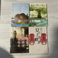 Item thumbnail for item 745fb1cb-851b-403b-8462-aca641f13450