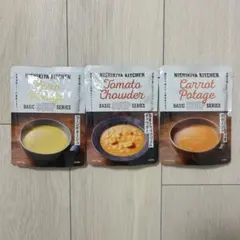 Item thumbnail for item 96469b7e-8c2a-4345-a480-6e7fb0998a1f