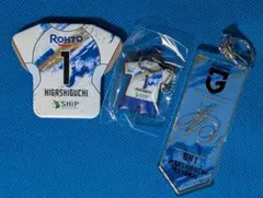 Item thumbnail for item ab345959-8205-4bda-963a-d3305119f11a