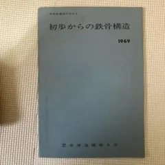 Item thumbnail for item 0771678a-9719-417f-a145-321a81b7866d