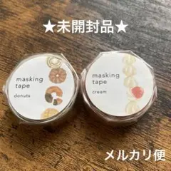 マインドウェイブ テープ