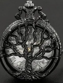 Item thumbnail for item 5fe0b7ee-2882-4e4d-bcc1-77ff63e74fe8