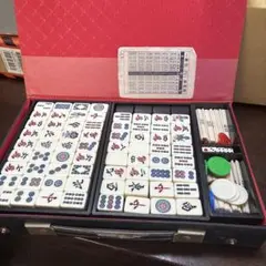 Item thumbnail for item c8e2ddad-611d-4110-8979-7cfe1ab95f78