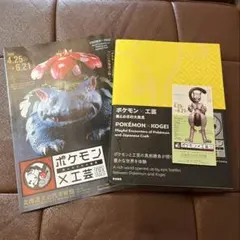 ポケモンギャラリーコレクション ポストカード ポケモンセンター 杉森