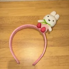 Item thumbnail for item 43a29116-c5bd-478d-bd08-0f757f4ceaa0